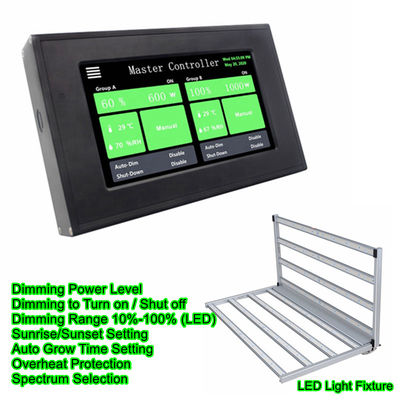 Digital Ballast Spectrum 0 10V Controller CMH HPS روشنایی LED