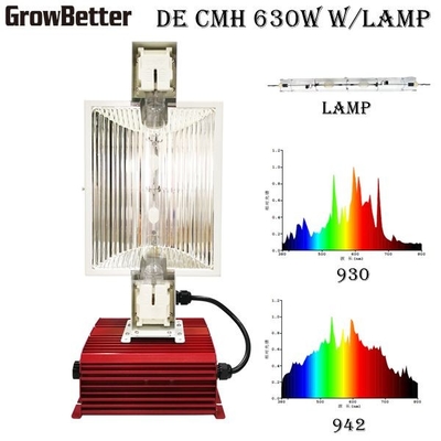 سرامیک دو سر متال هالید نور 630W 3000K 240V
