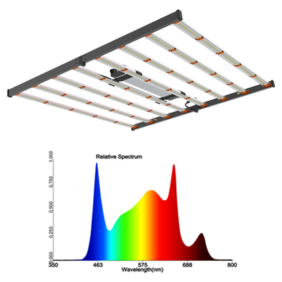 چراغ‌های رشد LED پرقدرت 5X5 LM301B / LM301H Osram 660nm Osram 730nm