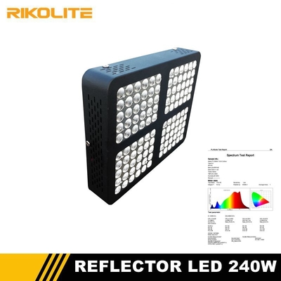 1200 وات LED گیاه باغبانی هیدروپونیک رشد نور گیاه باغبانی داخلی در حال رشد 1.2A