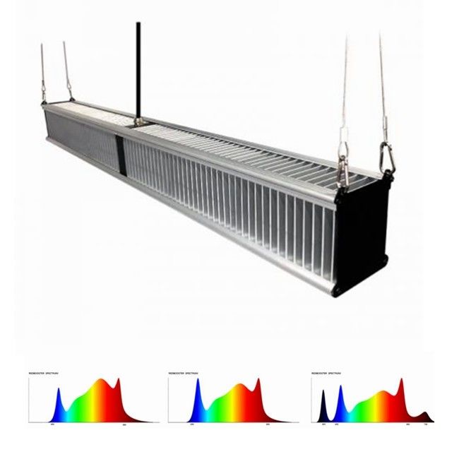 800w 2.7μMol / J Greenhouse Plant Grow Lights Horticulture Hybrid Led 1000w Slim Bar